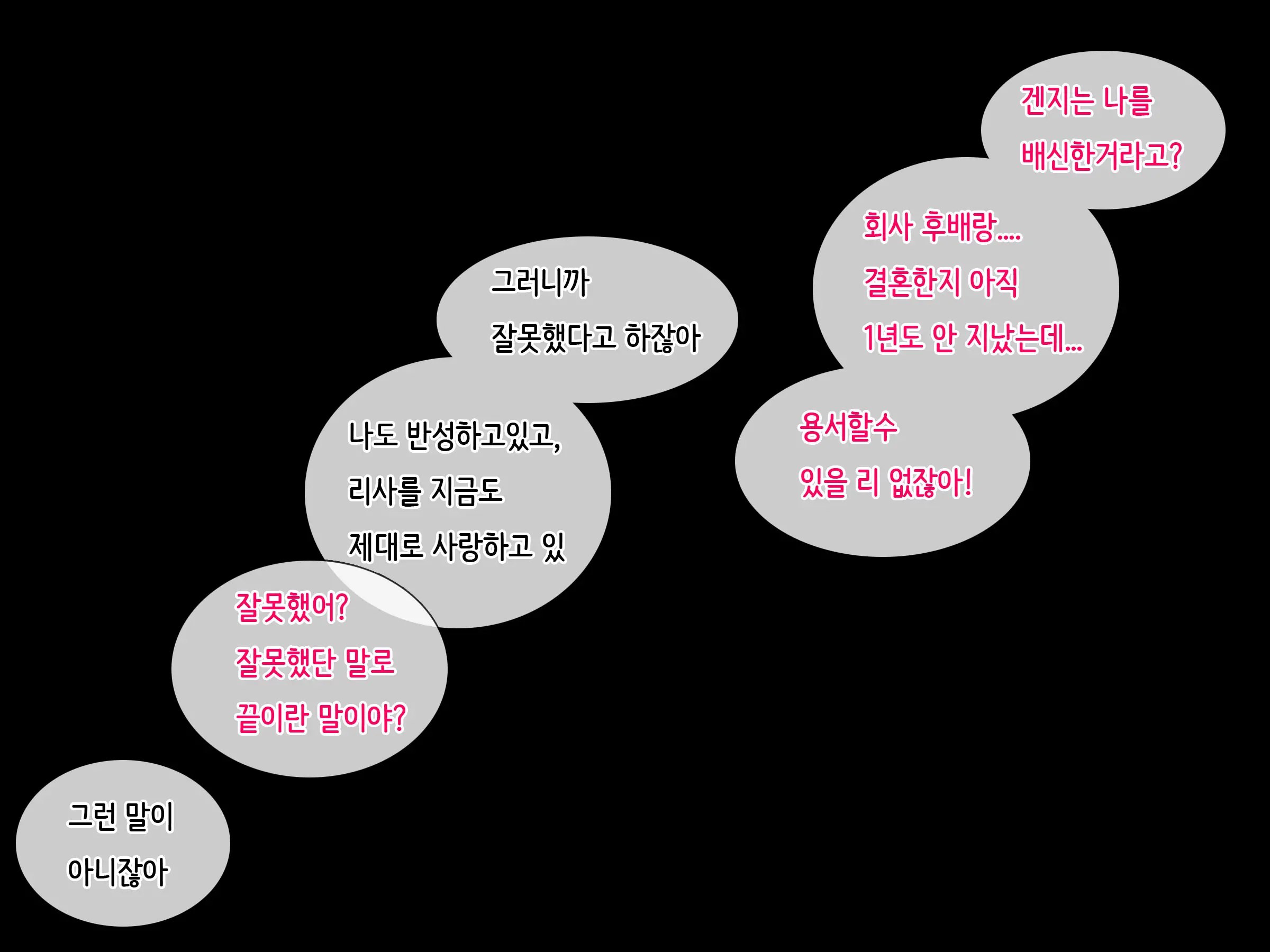 Danna Ni Uwaki Saretanode Mushakusha Shite Yatta | 남편이 바람을 폈다길래 엉망진창으로 범했다